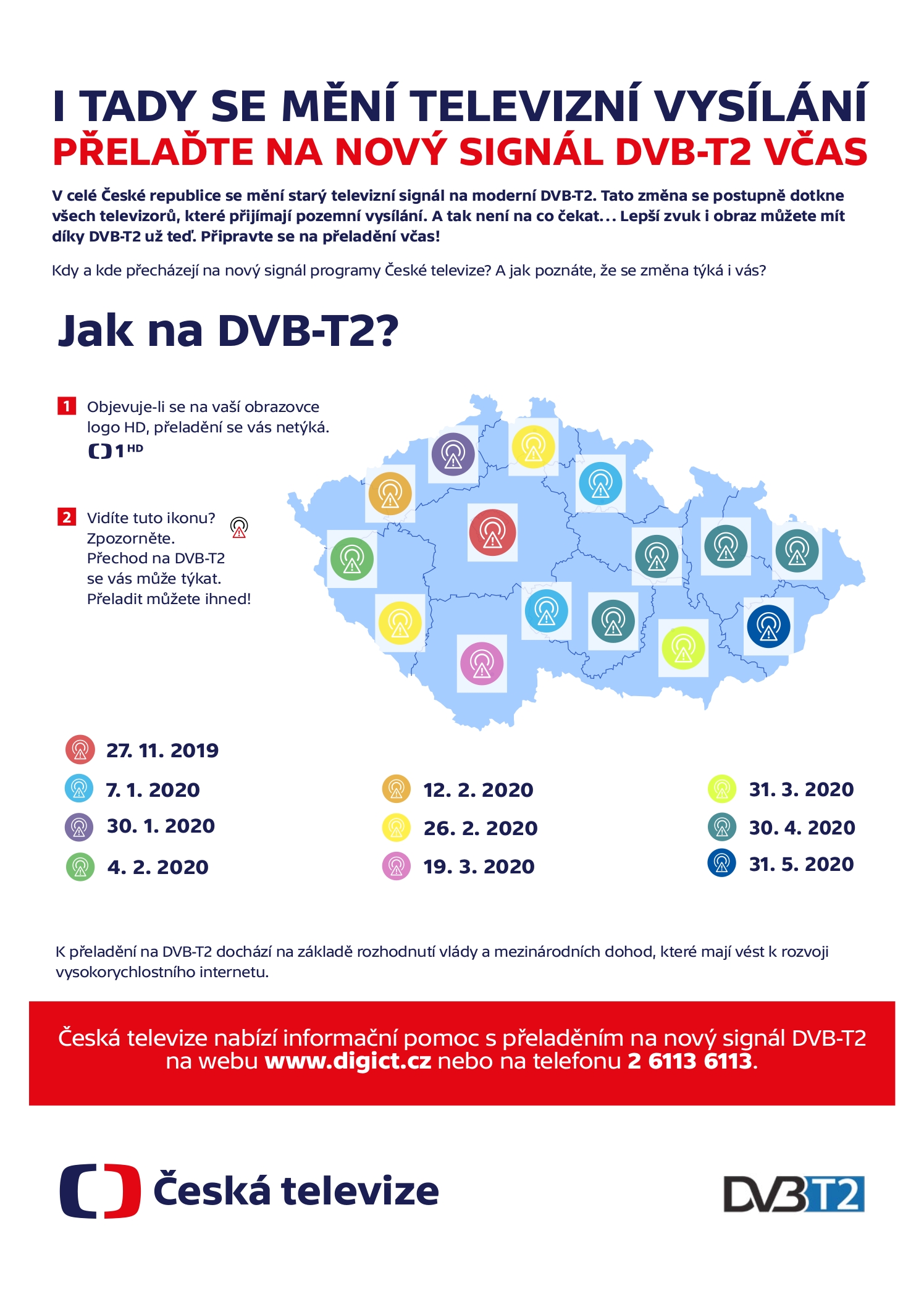 Česká televize DVB-T2