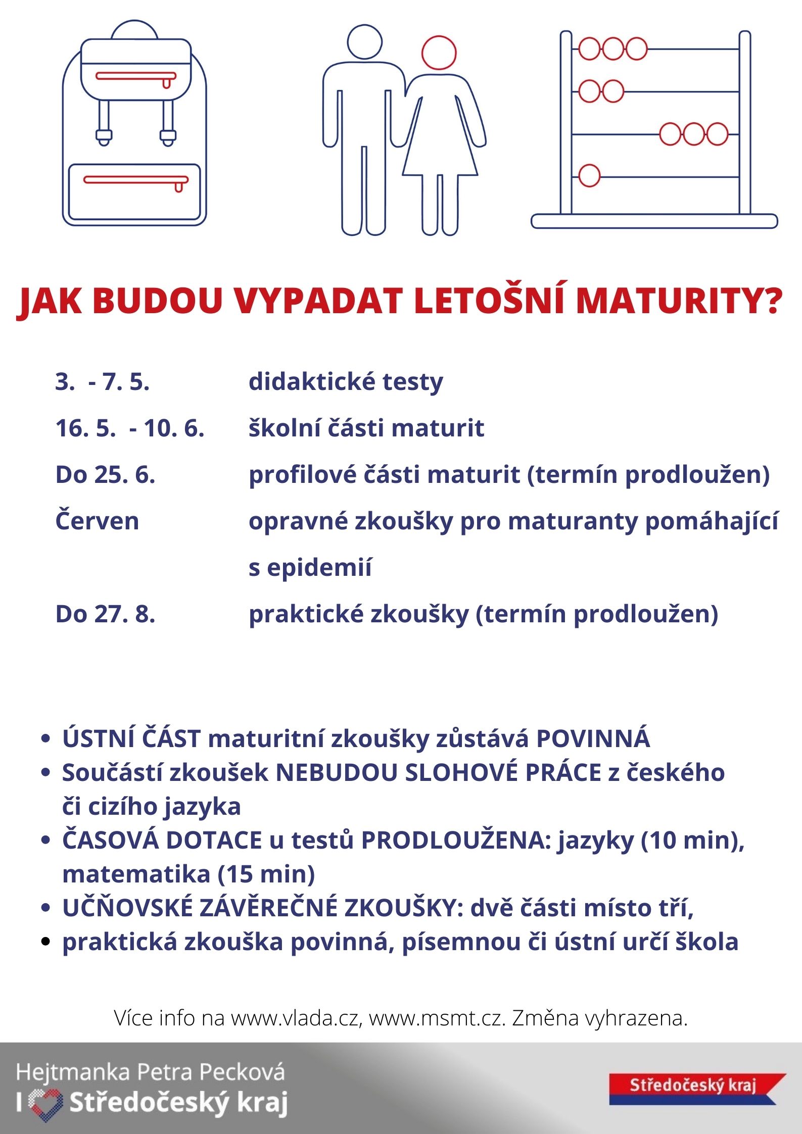 Jak budou vypadat letošní maturity?