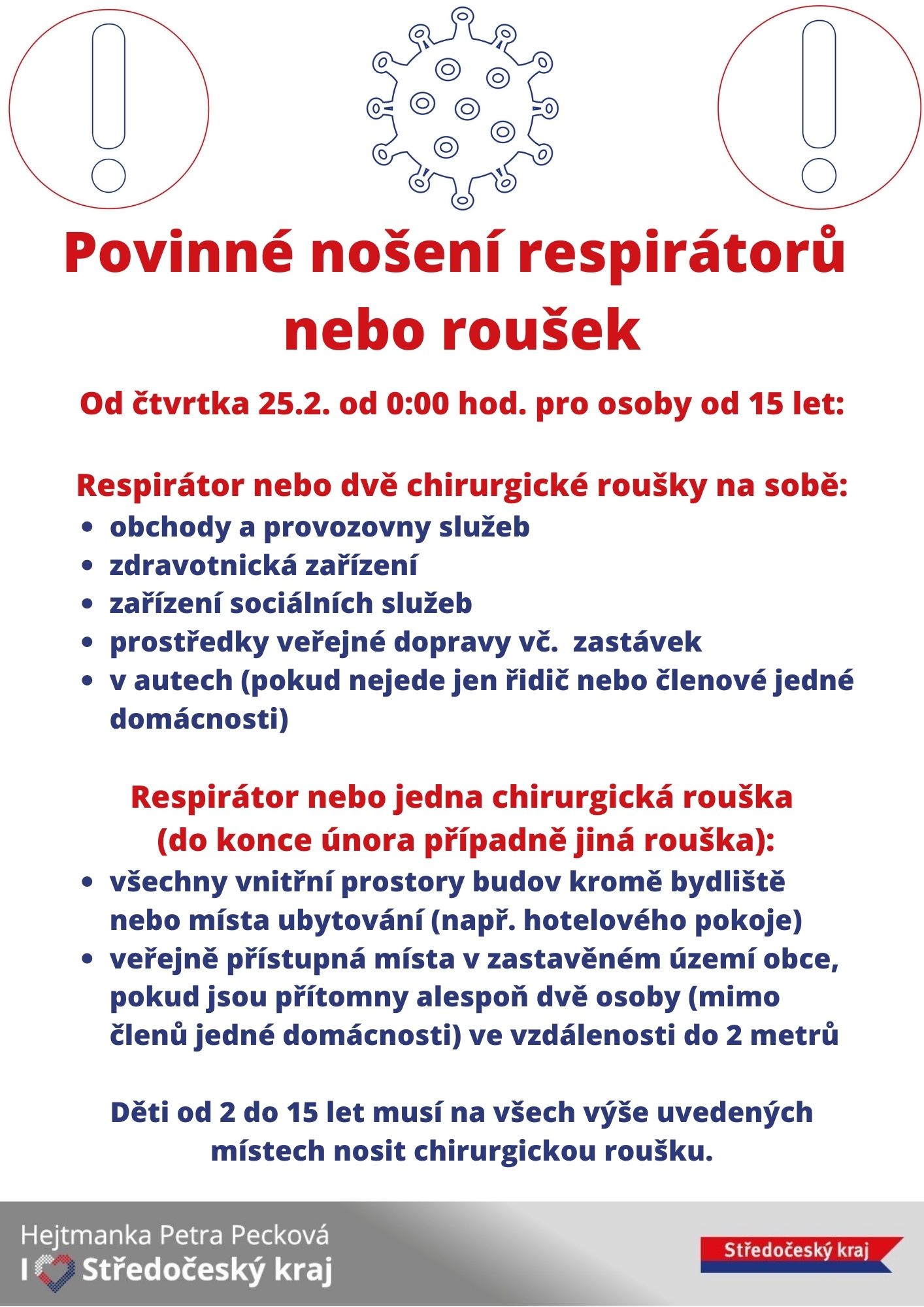 Látkové roušky již všude nestačí!